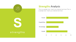 Detailed Swot Analysis Powerpoint Template