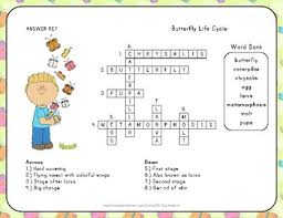 Words that start with alphabetise, words that end perfect for word games including words with friends, scrabble, quiddler and crossword puzzles. Butterfly Life Cycle Vocabulary Crossword Puzzle By Cc Applesauce