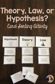 Students Can Differentiate Between A Hypothesis Theory Or Law With This Cart Sorting Activ Sorting Activities Middle School Science Resources Science Lessons