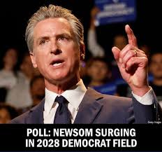 California Gov. Gavin Newsom's (D) popularity has grown among Democratic  voters in recent months as he has emerged as a possible top contender for  the party's 2028 presidential nominee, according to a