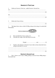 This is often worded as 'every action has an equal and opposite reaction'. 2019 Aqa Gcse Physics Forces Newton S Laws Teaching Resources