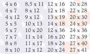 picture frames size chart most popular picture frame sizes