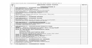 Apabila ditanya tentang apa beza antara mereka. Analisis Soalan Tasawwur Islam Spm Bagi Tahun 2014 Docx Document