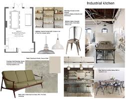 Google Bilder Resultat For Http Hearthomemag Co Uk Wp C Interior Design Presentation Boards Interior Design Presentation Interior Design Mood Board