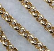 The Big Guide to Chain Types
