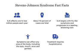 Stevens Johnson Syndrome Symptoms Causes Diagnosis Treatment