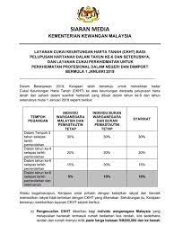 Cukai keuntungan harta tanah ckht 2019 hartanah di sini. Layanan Cukai Keuntungan Harta My Home Land Rumah Impian Facebook