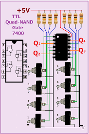 7400 Ttl Series Integrated Digital Logic Circuits Basic Electronic Circuits Electronics Projects Electronic Schematics