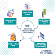 seo product image
