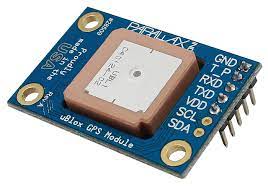 Pamela odame shows nufo) live on kofitv подробнее. Gps Engine Module Elmicro Com