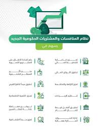 نظام المنافسات والمشتريات الجديد لماذا المدينة