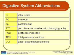 Copyright © 2020 medreference.org and. Medical Terminology A Living Language Chapter 8 Digestive