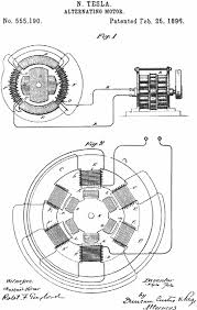 Any tesla enthusiast knows full well that the name originally chosen for what was then tesla motors virtually every car that tesla has produced, from the roadster to the model s to the model x, has. Inventions Patents The Nikola Tesla Association Genius For The Future