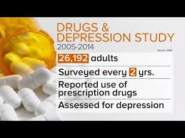 Cerebral treats anxiety, depression, & insomnia through medication & ongoing online care. 200 Common Medications May Cause Depression Study Finds Youtube