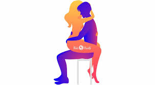 Además de tener una gran estimulación visual para ver el cuerpo de su pareja. 50 Posturas Sexuales Excitantes Y Placenteras Tips