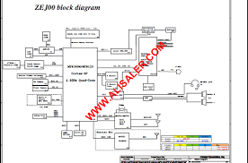 Tablets fall somewhere between smartphones and laptops. Acer Iconia Tab A3 A10 Compal La A791p Ver 0 2 Schematic Alisaler Com