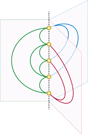 Z, alphabet wise crossword clue answers. Parameterized Analysis And Crossing Minimization Problems Sciencedirect