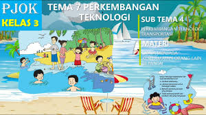 Sumpah janji menjaga rahasia medis. Pjok Kelas 3 Tema 7 Subtema 4 Upaya Menjaga Keselamatan Orang Lain Di Pantai Youtube