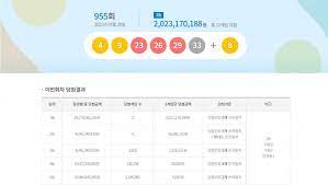 99,784,736,000원 로또955회당첨번호 6개 모두를 맞춘 1등은 모두 12게임이다. Unxyxmxu2fjuhm