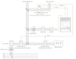 The 3rd diagram shows a 600 watt set wired in a combination of parallel and series with 6 x 100w panel configurations. Https Www Solar Log Com Manuals Manuals En Gb Solarlog Meter Connection Manual En Pdf
