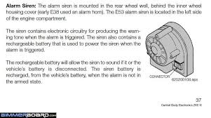 Can u unlock a car with a cellphone heres the situation i lock my keys in the car i call the person with the spare key and tell them to hold the key next to the cell phone and press unlock while i hold my phone next the some area of the. Disabling Alarm System E39 Bimmerfest Bmw Forum
