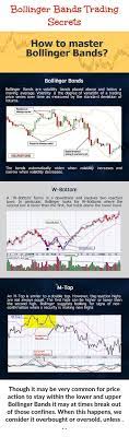 Tap The Image To Learn More Follow Us Forex Trading Strategies Day Trading Stocks Trading Pins Pin Trading Day Trading For Beginners Trading Optio Yatirim Free