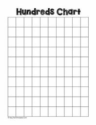 100 Chart Blank Worksheets