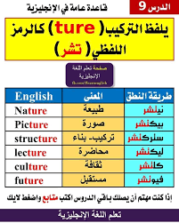 pin by ali on دروس تعلم الانكليزية٢ learn english words english phonics english language teaching