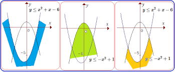 Check spelling or type a new query. Contoh Soal Pertidaksamaan Dua Variabel Linear Kuadrat