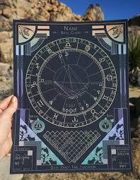 Custom Astrology Birth Chart Transcend Etsy In 2020 Astrology Chart Birth Chart Astrology Astrology Art