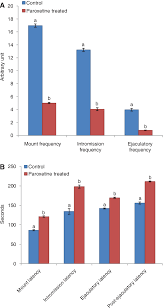 Image result for Lecaniodiscus