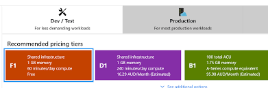 The app services in azure is a paas offering that integrates microsoft azure websites, mobile services, and other services into a single service. Azure App Service My Experience With Auto Scale Out Cameron Dwyer