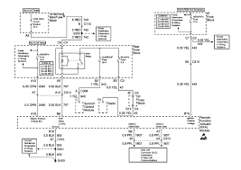 This can be beneficial for both the individuals and for experts who're looking to learn more on how to set up a functioning surroundings. Diagram 2000 Buick Lesabre Dim Wiring Diagram Full Version Hd Quality Wiring Diagram