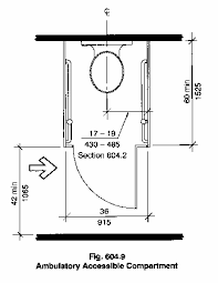 A standard combination bathtub and shower is 60 inches long by 31 inches wide. Https Www Marlboroughct Net Images Stories Pdf Sp 10 Accessible Restroom Code 5b1 5d Pdf