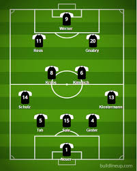 Trong đội hình cầu thủ đắt giá nhất euro 2021, đội tuyển anh, hà lan, bồ đào nha và pháp có 2 đại diện. Tai Ngá»™ Ha Lan Ä'á»™i Hinh Cá»§a Tuyá»ƒn Ä'á»©c Sáº½ NhÆ° Tháº¿ Nao Bong Ä'a