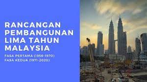 Penyiasatan pendapatan isi rumah (his) merupakan salah satu penyiasatan yang dijalankan oleh jabatan perangkaan malaysia. Rancangan Pembangunan Lima Tahun Malaysia Rmk Youtube