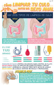 Cómo limpiar tu culo antes del sexo anal | El estante de la Citi