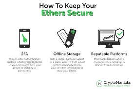 Make sure that your ethereum wallet is safe and secure. Should I Buy Ethereum In 2021 7 Pros Cons You Must Know