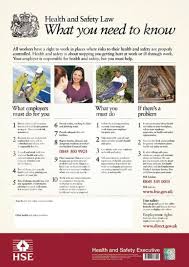 And where you can even listen to a talking leaflet can be found. What You Need To Know Health And Safety Know It Info