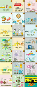 Susunan gambarnya mungkin tidak beraturan, jadi kamu jawaban: Kunci Jawaban Level 11 Beserta Gambarnya Guru Galeri