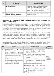 Senarai borang bantuan kewangan pelajar kurang upaya (oku) di ipt ; Garis Panduan Permohonan Pendaftaran Anak Kurang Upaya Tanggungan Pesara Kerajaan Malaysia Layanlah Berita Terkini Tips Berguna Maklumat
