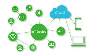 Image result for Computers Software Operating Systems POSIX Open Source