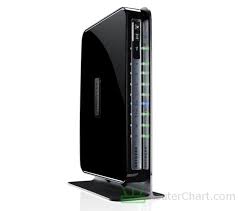 Netgear N750 Wndr4300 V2 Review And Specifications Routerchart Com