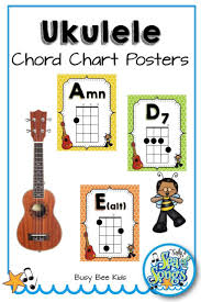 Ukulele Chord Chart Posters Busy Bee Kids Ukulele Chords