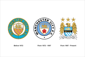 If you want some more kits & logos then feel free to comment and let me know. Manchester City Football Club Badge Redesign Idea On Behance