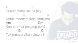 G c takkan habis sejuta lagu d g untuk menceritakan cantikmu em am kan teramat panjang puisi d g tuk menyuratkan cinta ini. Surat Cinta Untuk Starla Virgoun Chord Youtube