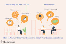 In this article, we will learn the meaning of career goals with an example. How To Answer What Are Your Career Aspirations