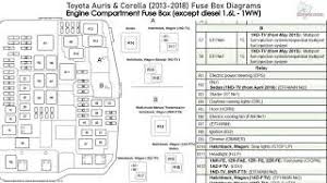 I'm going to purchase a two camera dash cam (front facing & rear facing). Toyota Auris Corolla 2013 2018 Fuse Box Diagrams Youtube