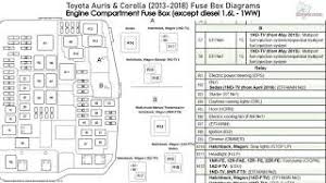 The 2018 toyota corolla is an underwhelming compact sedan that continues to see to get such items in the elantra, you'll need to spend $22,100 on the flagship limited model and with 41.4 inches of rear legroom, the corolla offers 5.7 and 4.0 more inches of. Toyota Auris Corolla 2013 2018 Fuse Box Diagrams Youtube