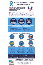 The designation of october as breast cancer awareness month in south africa reflects a nationwide drive by public and private healthcare. Resource Center National Colorectal Cancer Roundtable